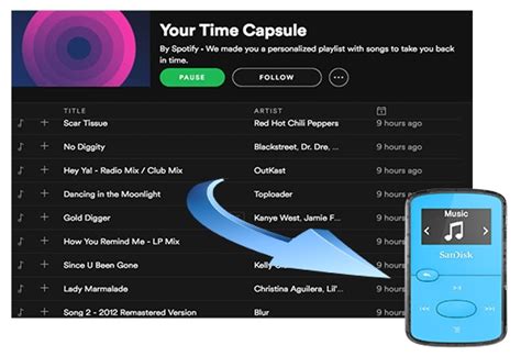 how to download music onto an mp3 player and the future of music distribution