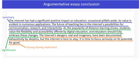 how to write a argumentative essay conclusion