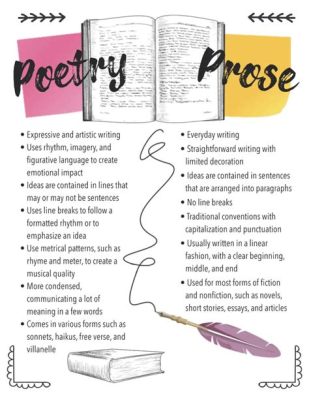 how to write a prose: exploring the depths of language and expression