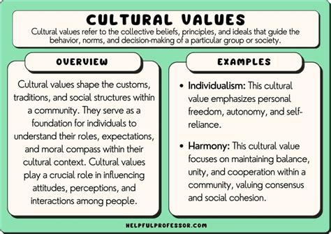 why nyu essay Why do you believe that the English language is not only a tool for communication but also a mirror reflecting cultural values and historical events?